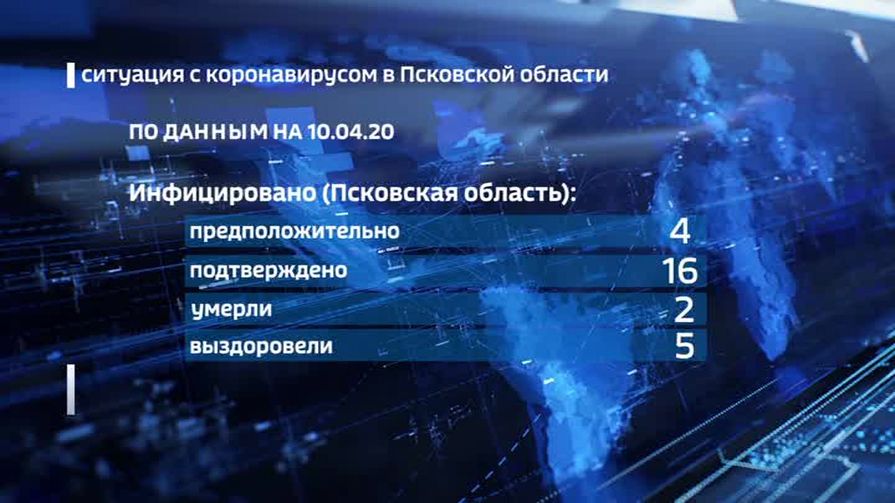 Статистика заражения COVID-19 по Псковской области (10 апреля)