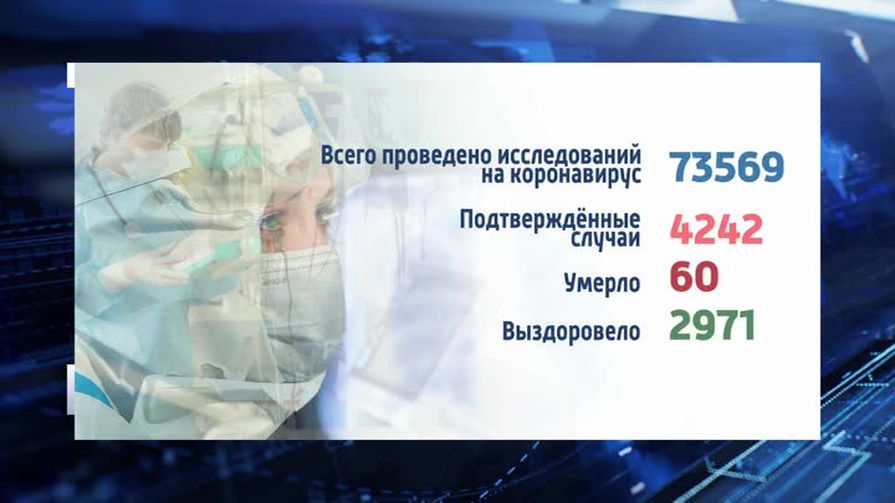 На Псковщине число жертв covid-19 достигло 60 человек