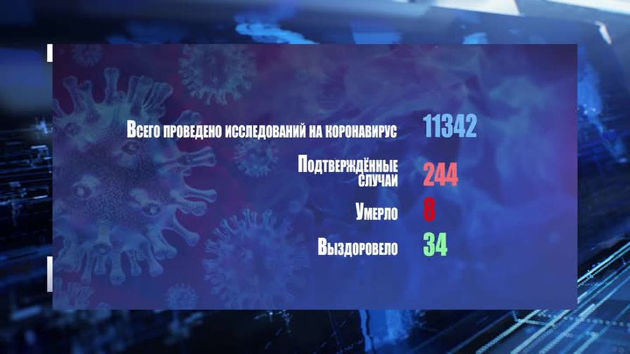 34 псковича вылечились от коронавируса
