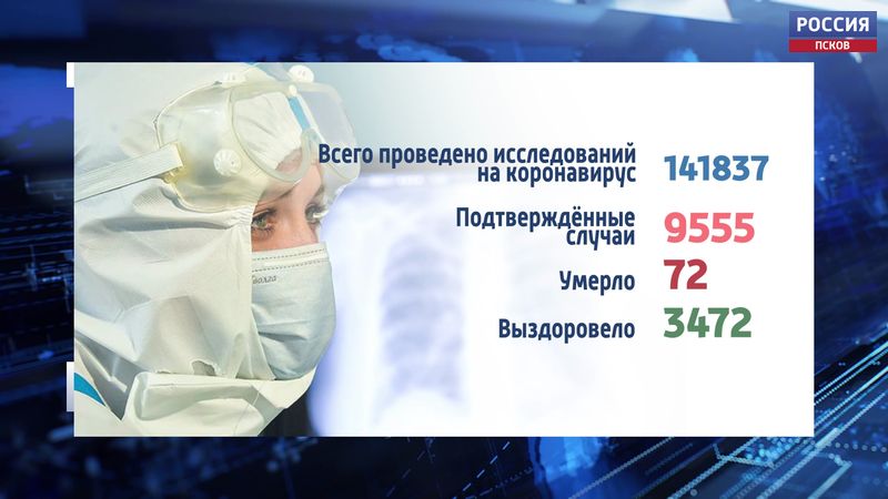 В Псковской области установлен новый антирекорд - 152 человека заразились коронавирусом