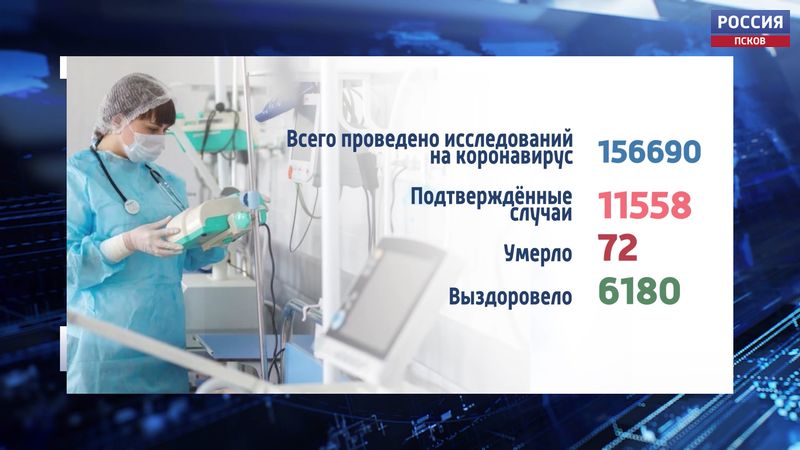 Фото ГТРК "Псков"