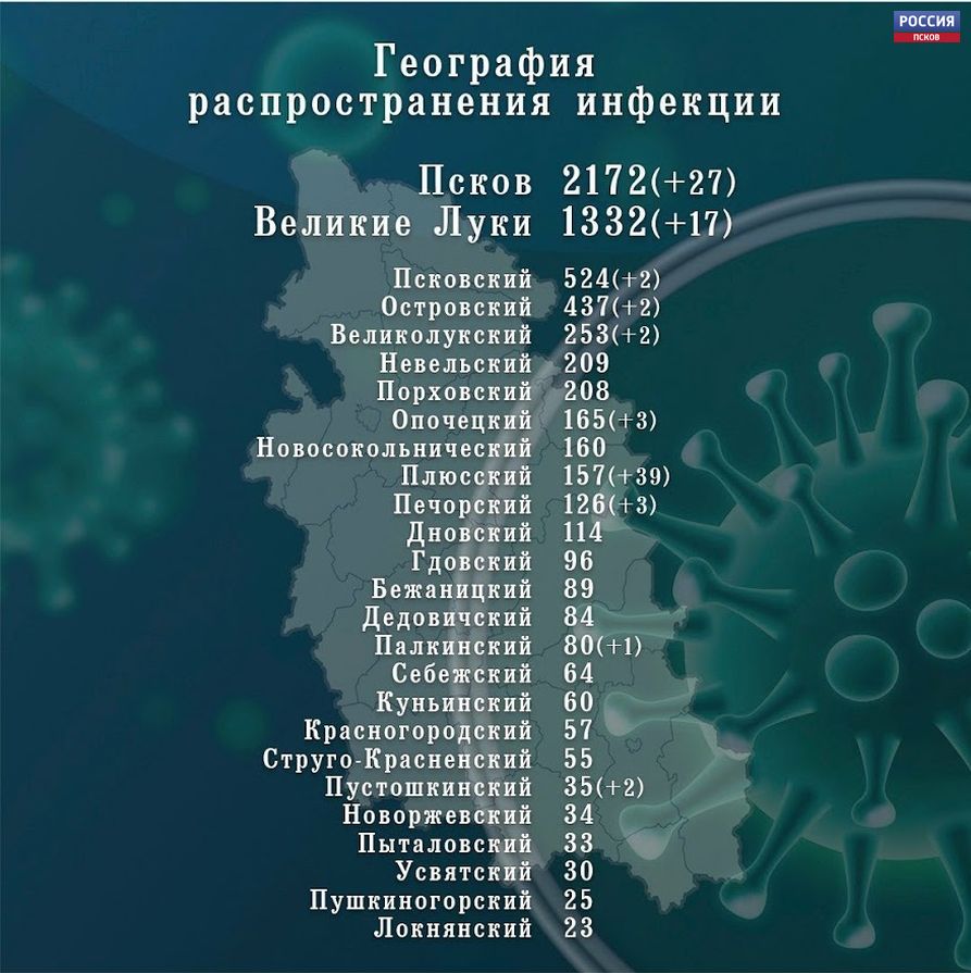 фото: instagram Михаила Ведерникова