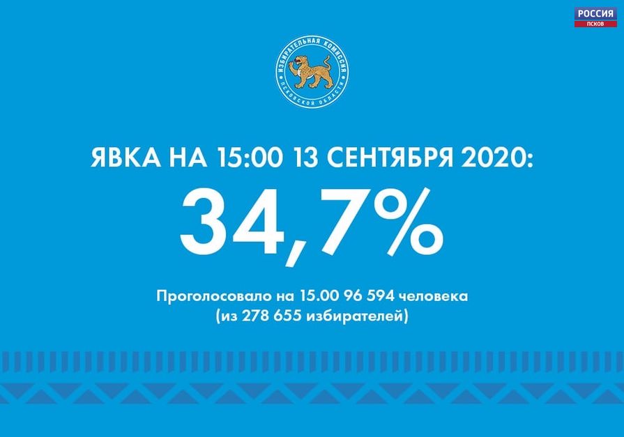 Фото: Избирательная комиссия Псковской области