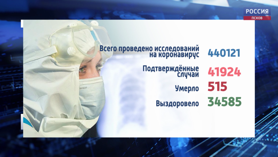 В Псковской области 131 человек заразился коронавирусом