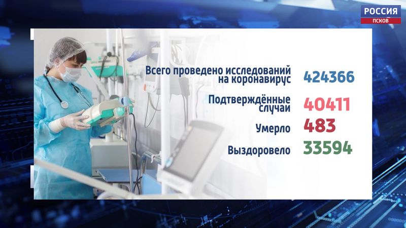 Два человека скончались от коронавируса за прошедшие сутки