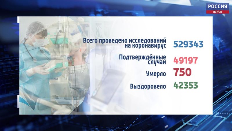 Коечный фонд в Псковской области заполнен на 85%