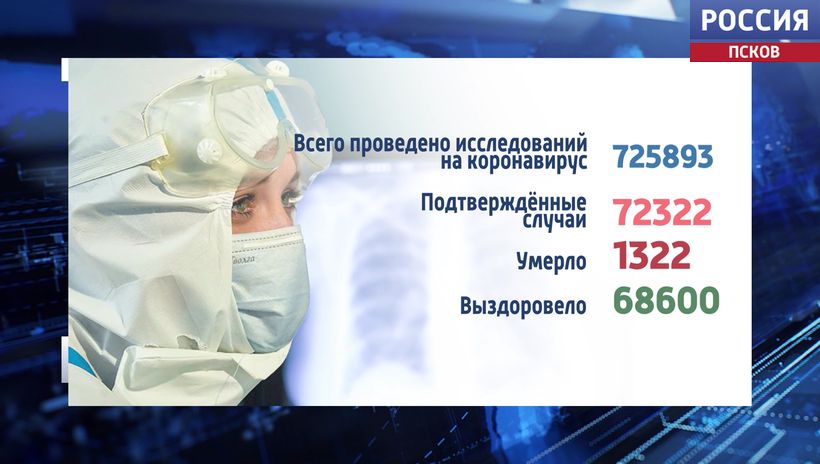 Завтра откроется новый мобильный пункт вакцинации в ТЦ «Рубин» в Пскове