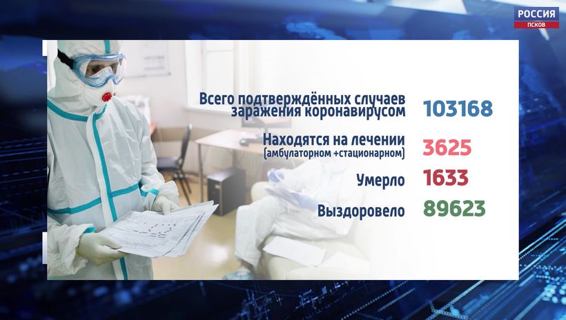 В Псковской области не закрыто ни одной школы или детского сада