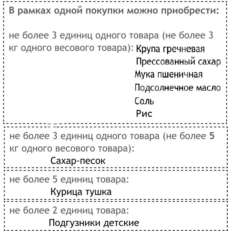 tovari