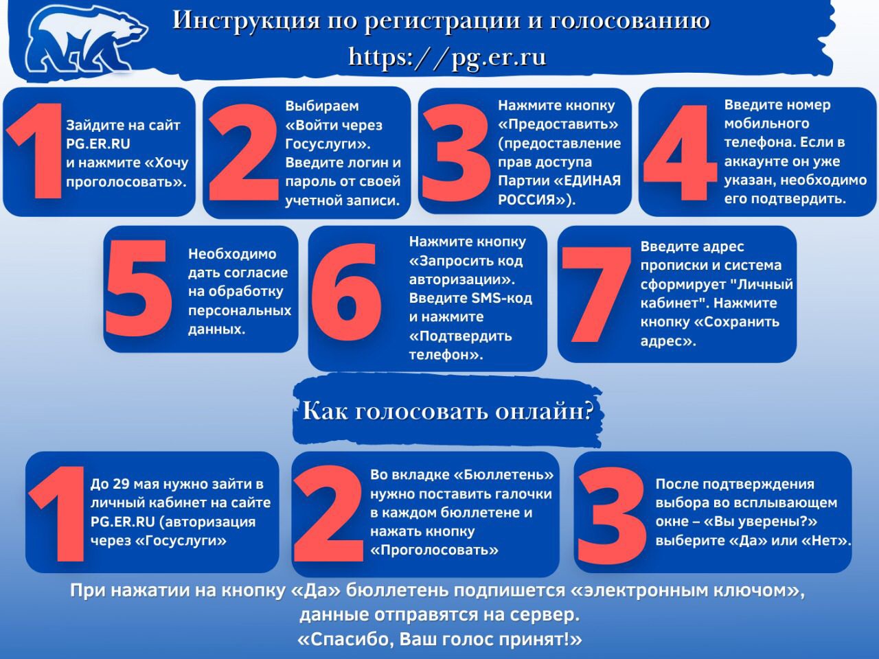 kakgolosovat