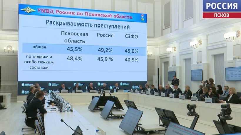 О работе регионального УМВД и завершении муниципальной реформы говорили сегодня на сессии областного парламента