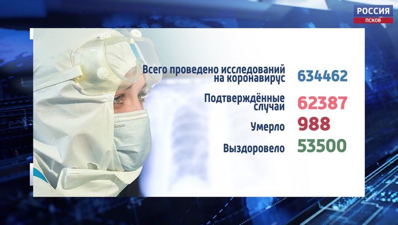 На федеральном уровне рассматривается законопроект по обязательным QR-кодам